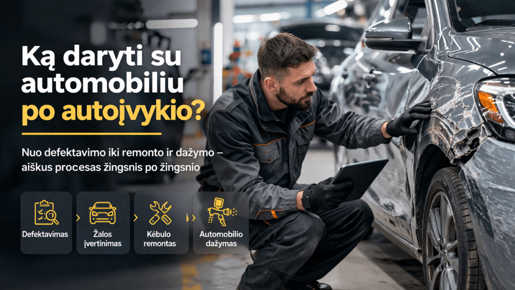 Ką daryti su automobiliu po autoįvykio automobilio defektavimas po eismo įvykio